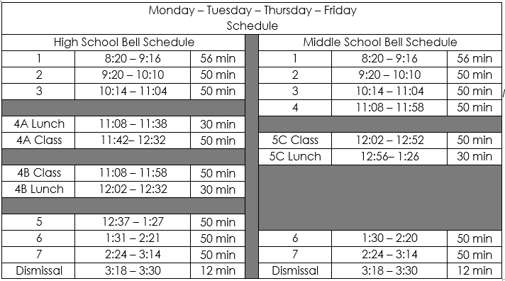 M-T-T-F Bell Schedule 